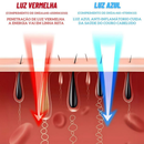 Escova Massageadora Capilar 4 em 1 com Laser Antiqueda
