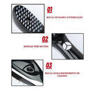 Escova Massageadora Capilar 4 em 1 com Laser Antiqueda